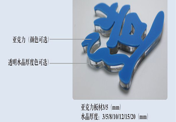 標(biāo)識標(biāo)牌制作廠家廣告招牌制作行業(yè)有哪些新興技術(shù)呢